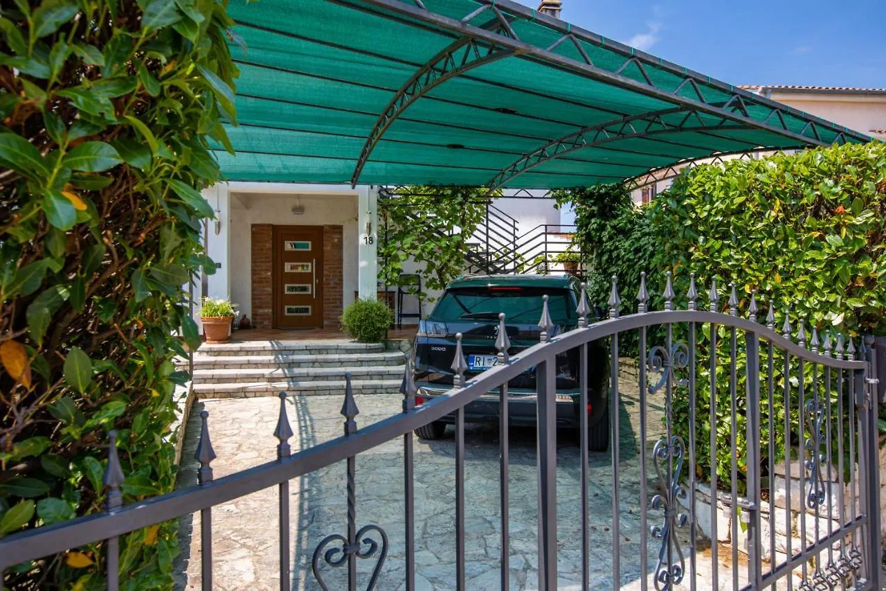 Aria Sea View Apartment مالينسكا 0*,  كرواتيا